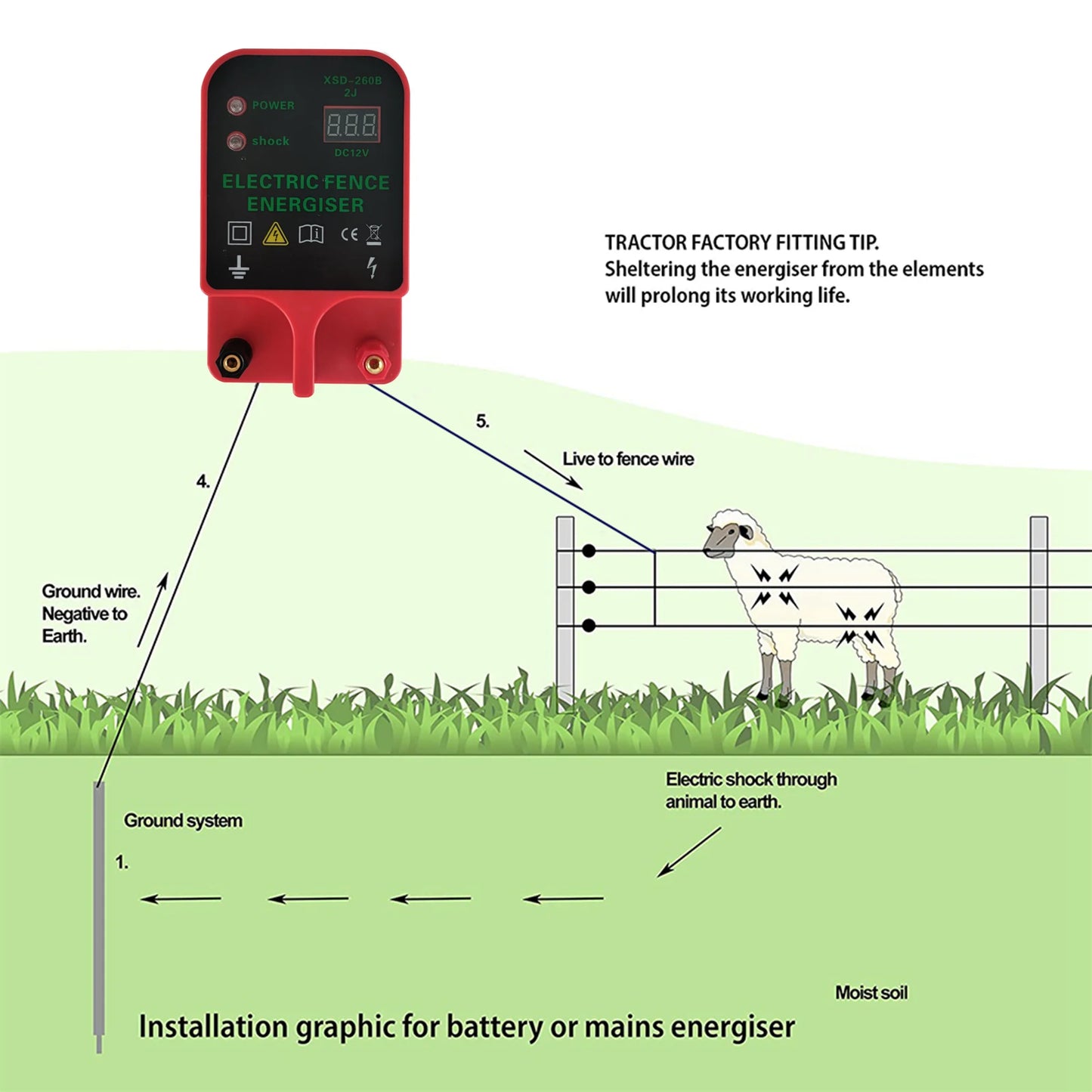 10KM Electric Fence Livestock Tool High Voltage Pulse Controller