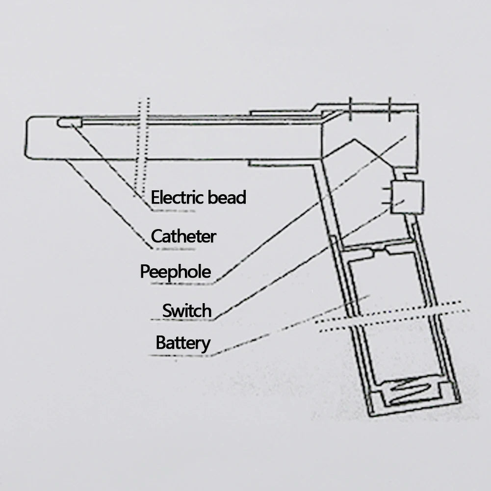 1 Pc Bovine Colposcope Livestock Endoscope Artificial Insemination