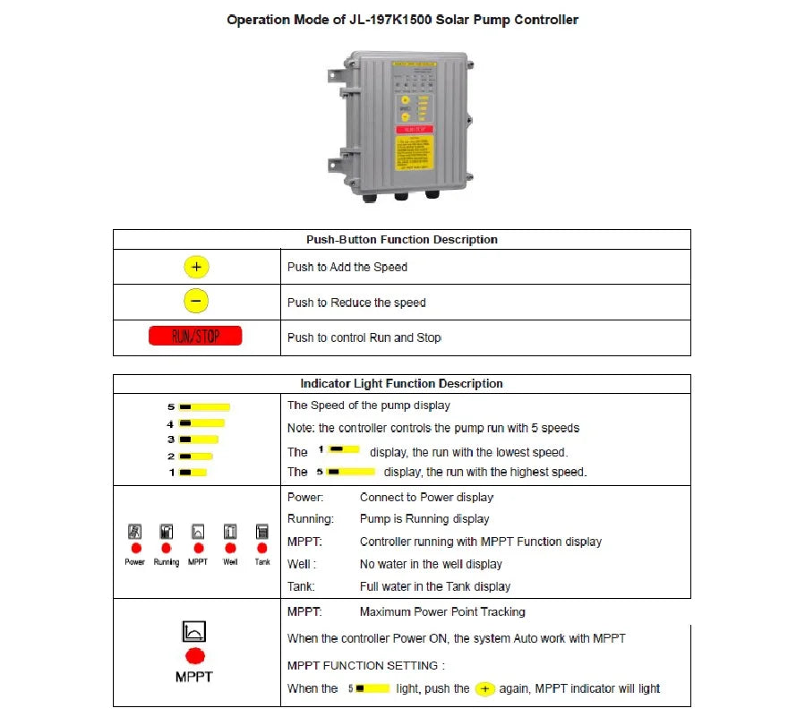 Free Shipping Solar Deep Bore Well Water Pump For Max.Lift 101 Meters