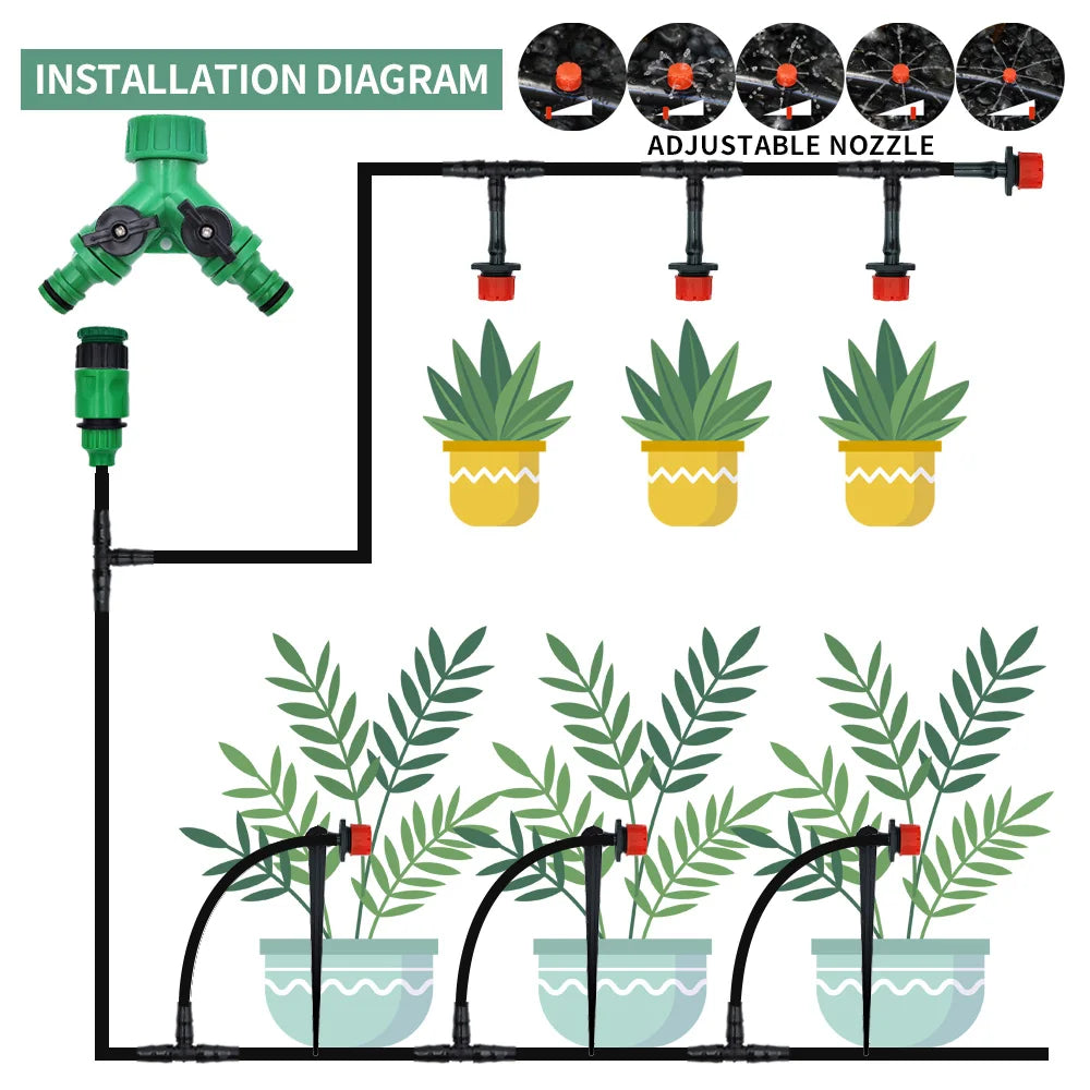 Greenhouse 5M-50M DIY Drip Irrigation System Automatic Watering Garden