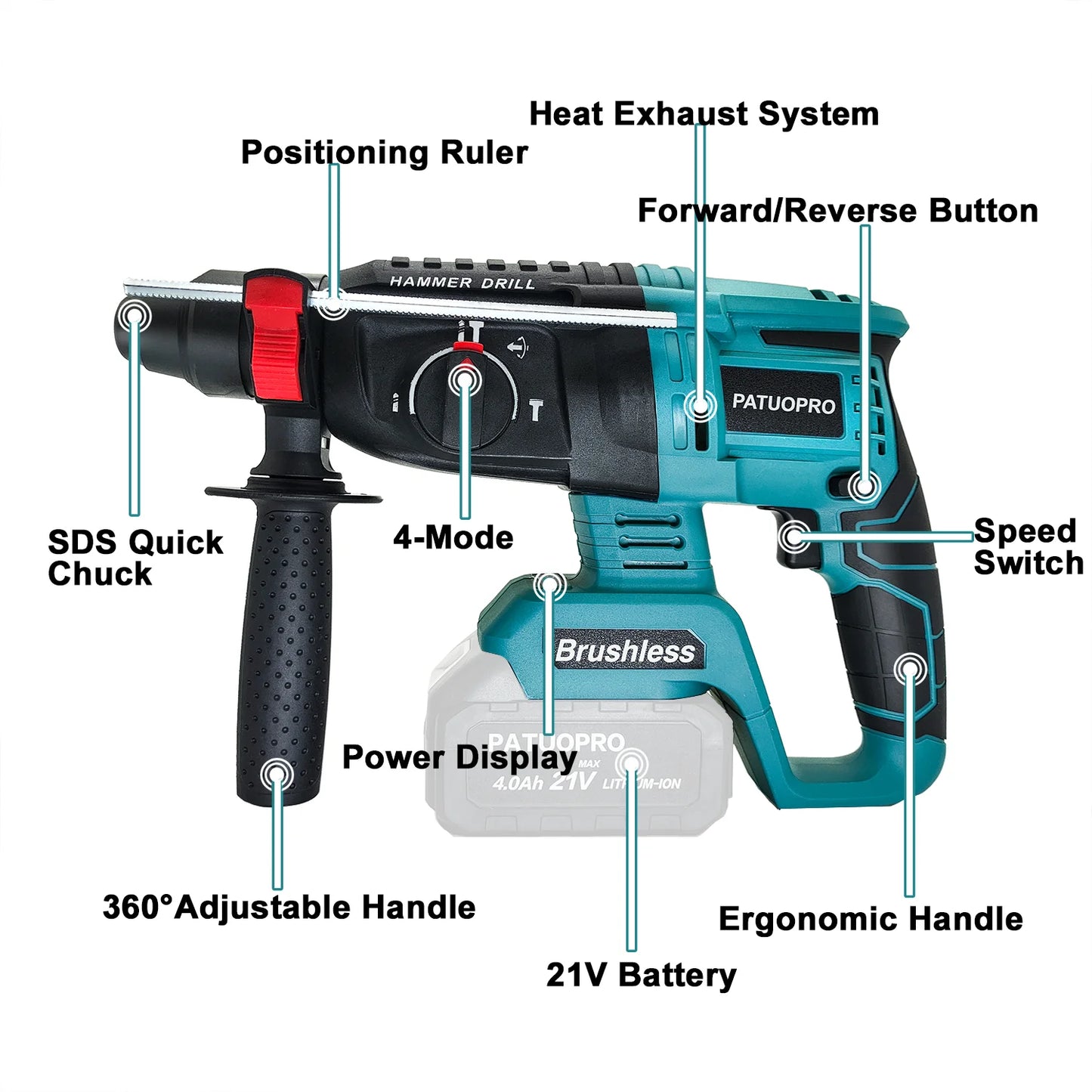 Brushless Cordless Rotary Hammer Drill 18V SDS Plus Hammer Drill 4