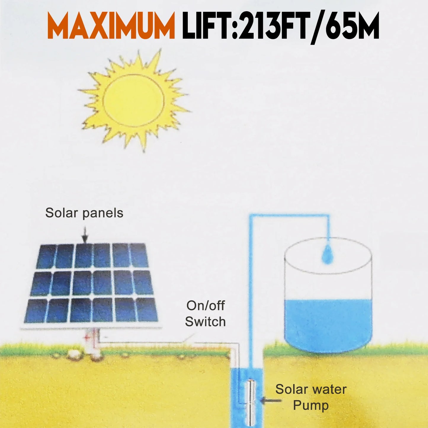 Artudatech 3" 24V 350W MPPT Screw Solar Bore Pump Submersible Deep